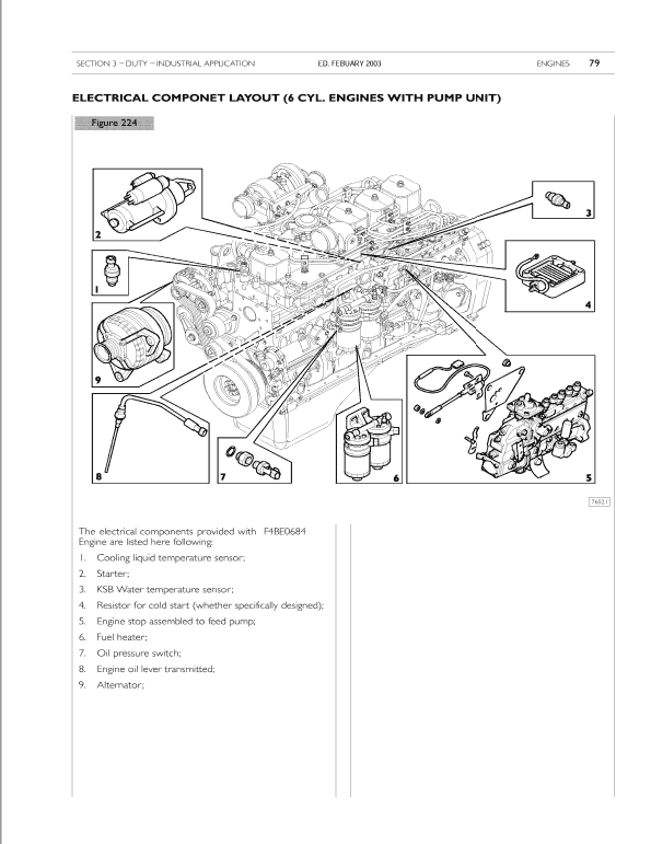 Case Loader Backhoe M Series 2 Pdf Repair Service Manual (Pb. No. 6-74432) 3