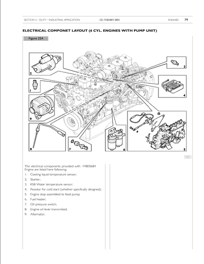 Case Loader Backhoe M Series 2 Pdf Repair Service Manual (Pb. No. 6-74432) 3