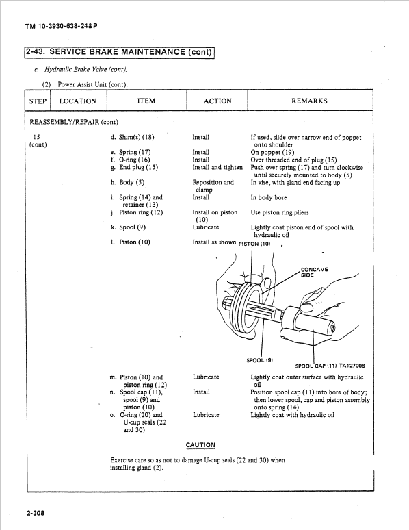 Case M4k Forklift Truck Military Pdf Repair Service Manual 3