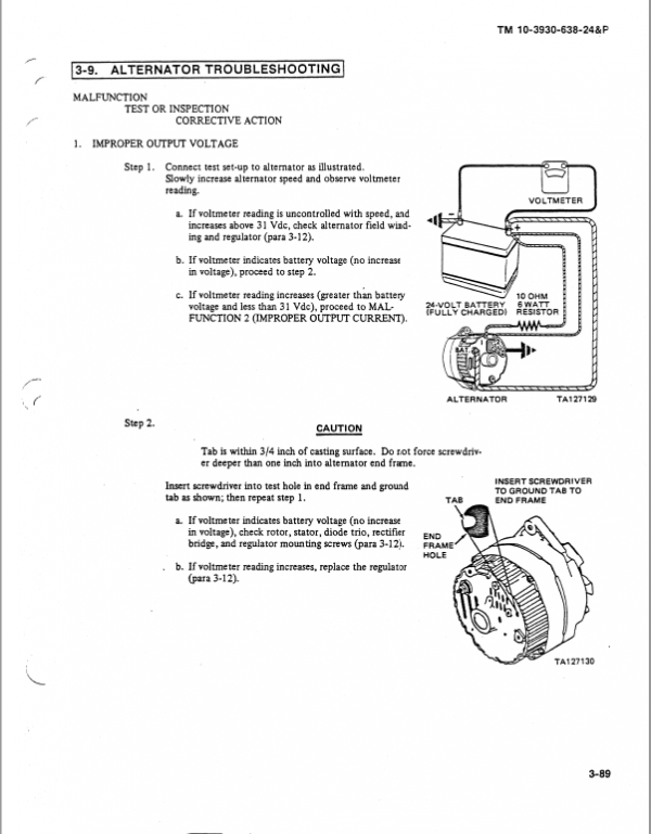 Case M4k Forklift Truck Military Pdf Repair Service Manual 4