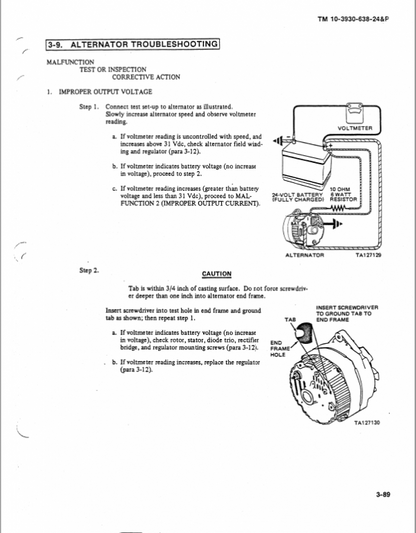 Case M4k Forklift Truck Military Pdf Repair Service Manual 4