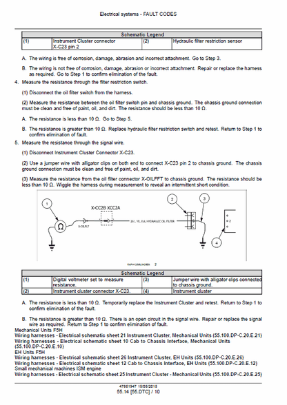 Case SR175, SV185 Skid Steer Loader Pdf Repair Service Manual (Pb. No. 47711658) 4