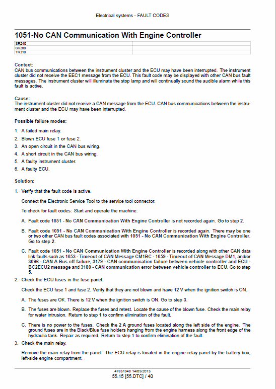 Case SR210, SR240, SV280 Skid Steer Loader and TR270, TR310 Compact Track Loader Pdf Repair Service Manual (Pb. No. 47683916) 2