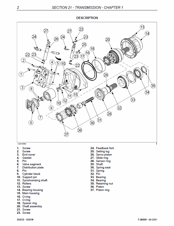 Case SV212, SV216 Vibratory Rollers Pdf Repair Service Manual 2