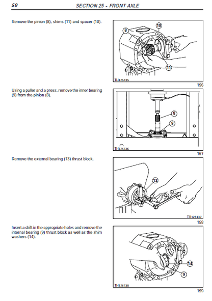 Case TX130-40, TX130-43, TX130-45, TX140-43, TX140-45, TX170-45 Telescopic Telehandlers Pdf Repair Service Manual 2