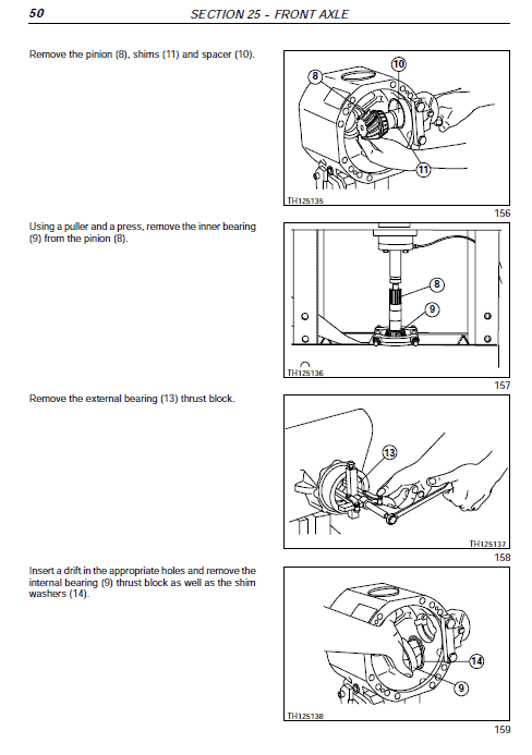 Case TX130-40, TX130-43, TX130-45, TX140-43, TX140-45, TX170-45 Telescopic Telehandlers Pdf Repair Service Manual