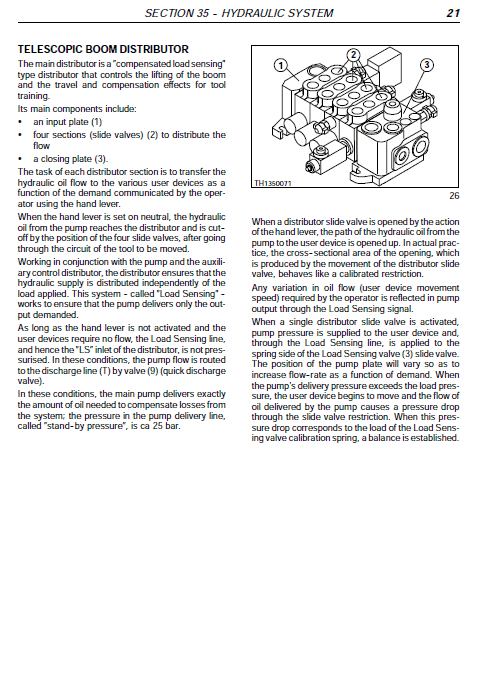 Case TX130-40, TX130-43, TX130-45, TX140-43, TX140-45, TX170-45 Telescopic Telehandlers Pdf Repair Service Manual