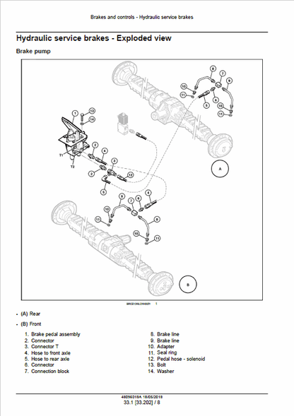 Case W20F Wheel Loader Pdf Repair Service Manual (Pb. No. 48096018A) 3