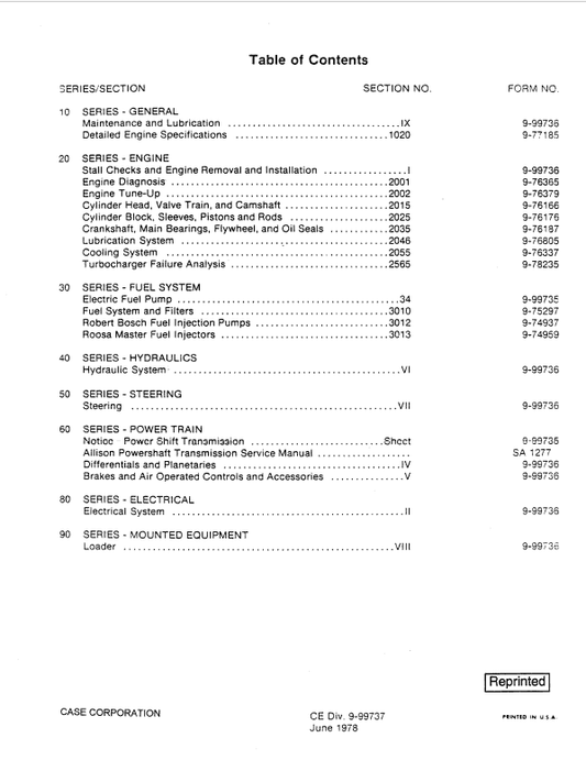 Case W24 Articulated Loader Pdf Repair Service Manual (Pb. No. 9-99737)