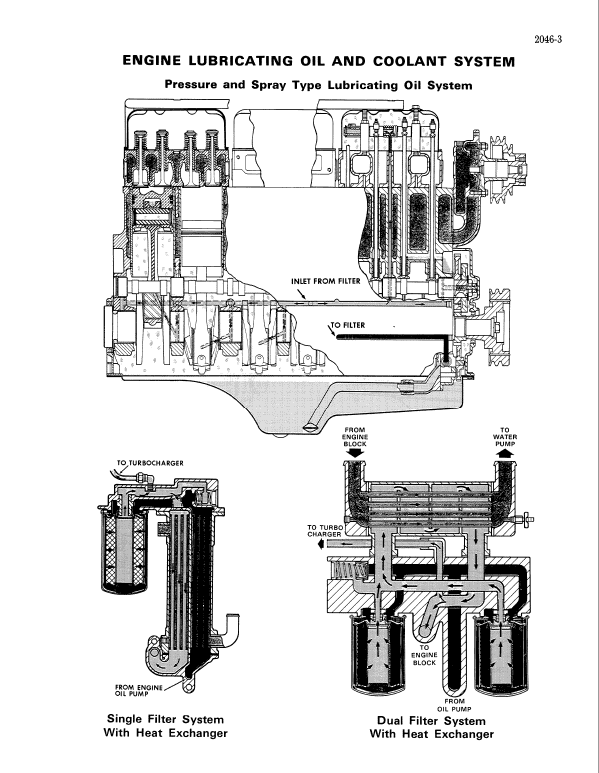 Case W26 Wheel Loader Series B Pdf Repair Service Manual (Pb. No. 9-71017)