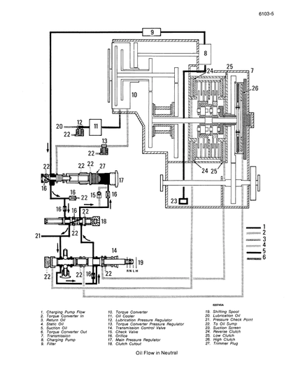 Case W30 Wheel Loader Pdf Repair Service Manual (Pb. No. 8-70330) 2