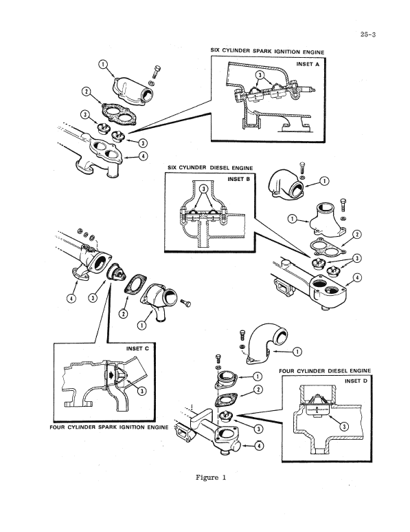 Case W8, W9, W10 Wheel Loader Pdf Repair Service Manual (Pb. No. 9-99965)