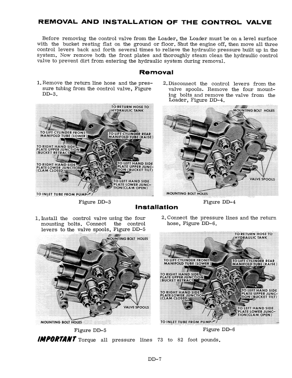 Case W8B, W9B, W10B Loaders Pdf Repair Service Manual (Pb. No. 9-76802) 4