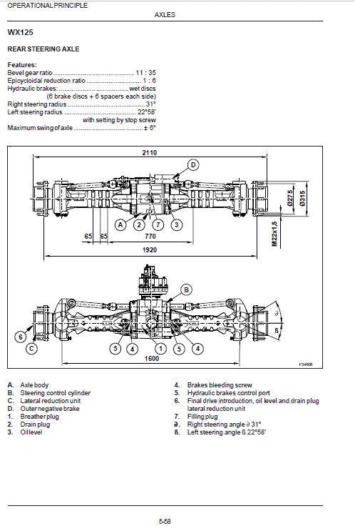 Case WX95, WX125 Wheeled Excavator Pdf Repair Service Manual (Pb. No. 9-91370 EN) 2