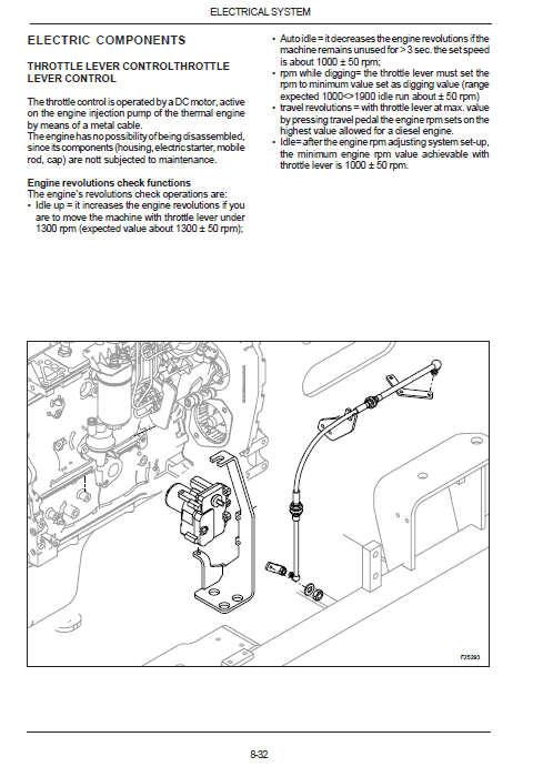 Case WX95, WX125 Wheeled Excavator Pdf Repair Service Manual (Pb. No. 9-91370 EN)