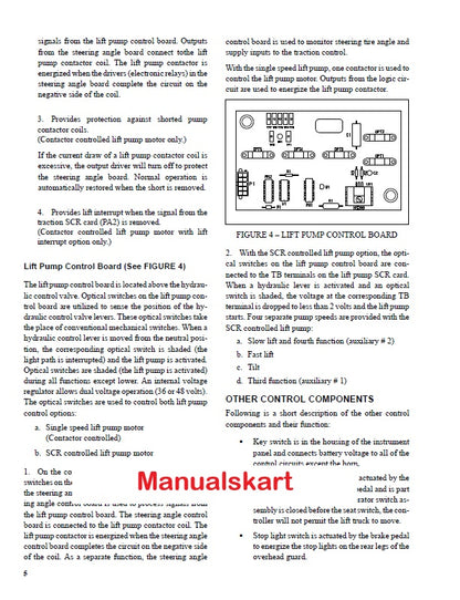 Hyster Forklift Repair Service Manual PDF Download