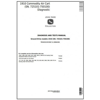 John Deere 1910 Ground Driven Commodity Air Cart Diagnostic and Test Manual Pdf - TM102319