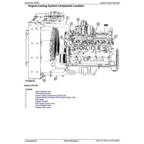 John Deere 240DLC and 270DLC Excavator Diagnostic, Operation and Tests Service Manual Pdf - TM2320 2