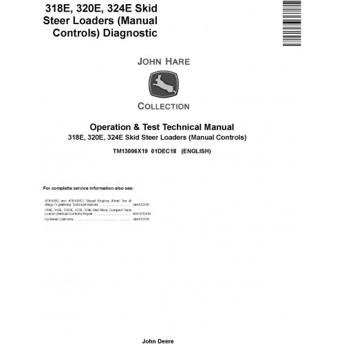 John Deere 318E, 320E, 324E Skid Steer Loaders Diagnostic, Operation and Tests Service Manual Pdf - TM13006X19 2