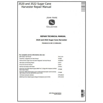 John Deere 3520 and 3522 Sugar Cane Harvester Service Repair Technical Manual Pdf TM100419 2