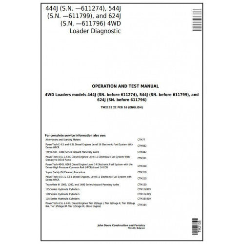 John Deere 444J, 544J, 624J Loader Diagnostic, Operation and Tests Service Manual Pdf - TM2135