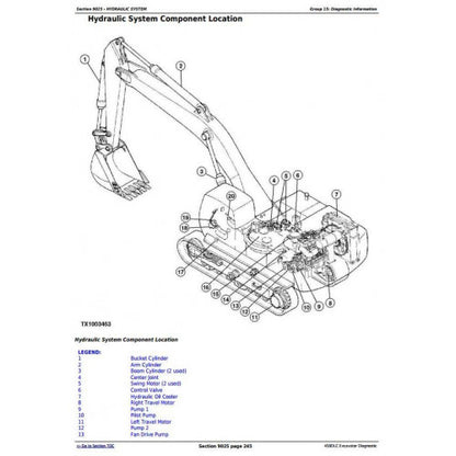 John Deere 450DLC Excavator Diagnostic, Operation and Tests Service Manual Pdf - TM2361 2