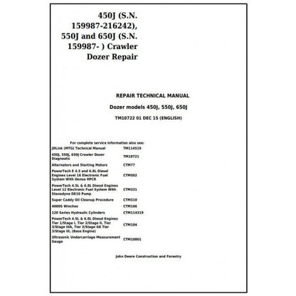 John Deere 450J, 550J, 650J Crawler Dozer Service Repair Technical Manual Pdf TM10722 2