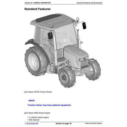 John Deere 5055E, 5065E and 5075E Tractor Service Repair Technical Manual Pdf - TM901319 2