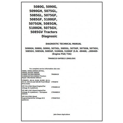 John Deere 5080G, 5090G, 5090GH, 5075G, 5085G, 5100GF, 5100GN Tractor Diagnostic and Technical Manual Pdf - TM406319