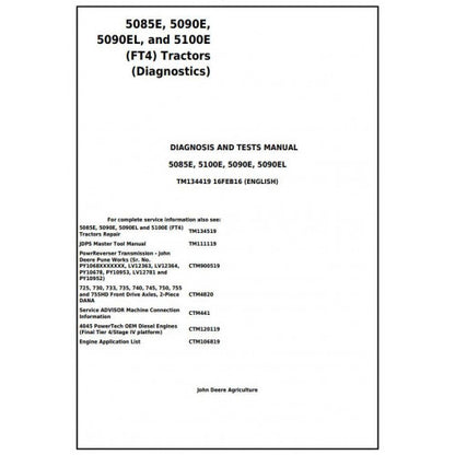 John Deere 5085E, 5090E, 5090EL, 5100E (FT4) Tractor Diagnostic and Tests Manual Pdf - TM134419