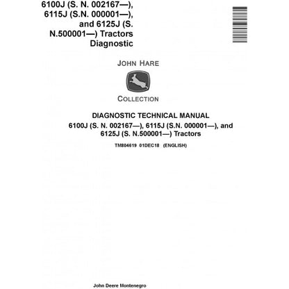 John Deere 6100J, 6115J, 6125J Tractor Diagnosis and Technical Service Manual Pdf - TM804619 2