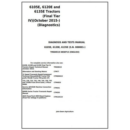 John Deere 6105E, 6120E, 6135E Tractor Diagnostic and Tests Service Manual Pdf - TM60851