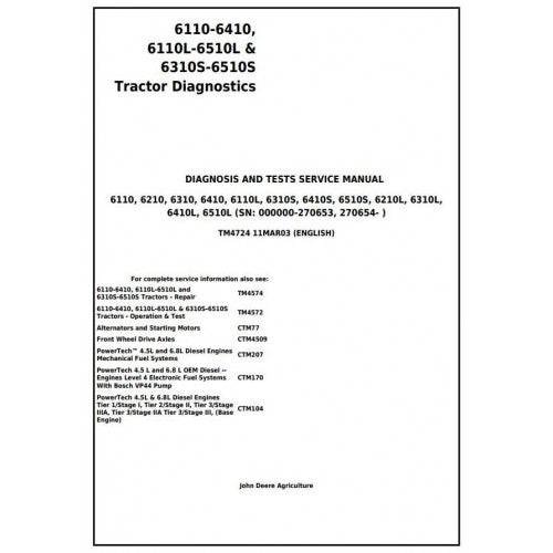 John Deere 6110, 6210, 6310, 6410, 6110L-6510L, 6310S-6510S Tractor Diagnostic and Tests Service Manual Pdf - TM4724