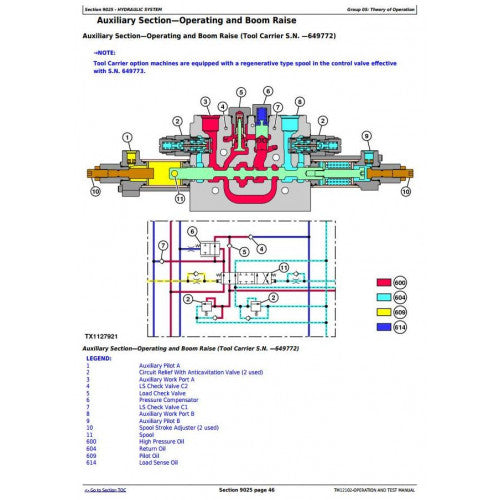 John Deere 624K 4WD Loader Diagnostic, Operation and Tests Service Manual Pdf - TM12102