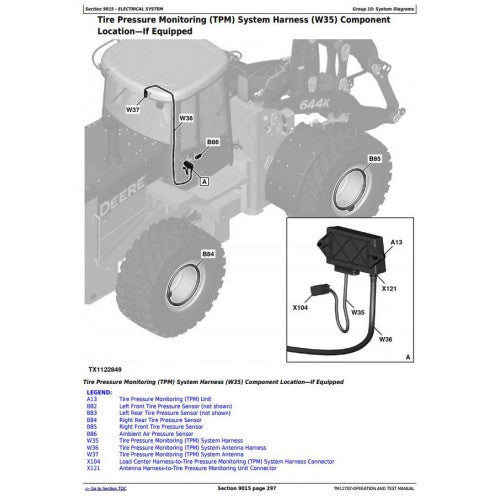 John Deere 644K Hybrid 4WD Loader Diagnostic, Operation and Tests Service Manual Pdf - TM12707 2