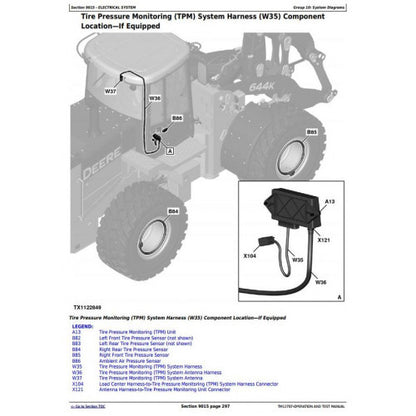 John Deere 644K Hybrid 4WD Loader Diagnostic, Operation and Tests Service Manual Pdf - TM12707 2