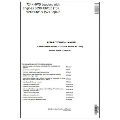 John Deere 724K 4WD Loader Pdf Repair Service Technical Manual TM10697