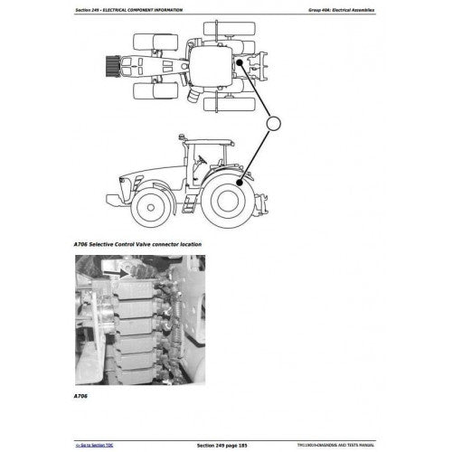 John Deere 8245R, 8270R, 8295R, 8320R, 8335R, 8345R, 8370R, 8400R Tractor Diagnosis and Technical Service Manual Pdf - TM119019 2