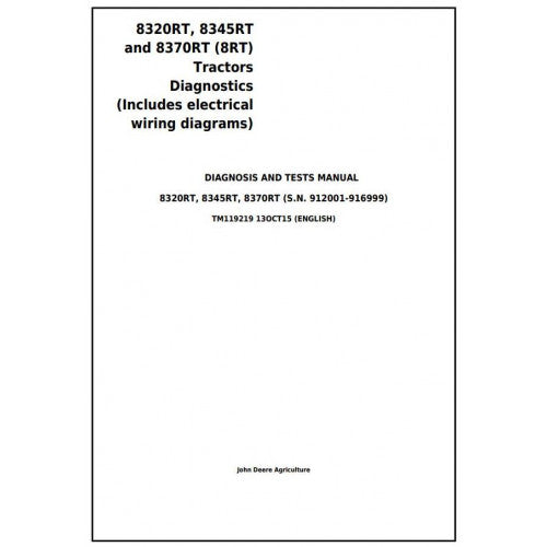 John Deere 8320RT, 8345RT and 8370RT (8RT) Tractor Diagnostic and Tests Service Manual Pdf - TM119219 2