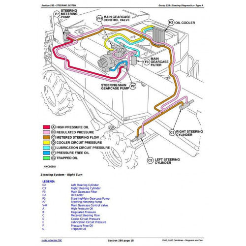 John Deere 9560, 9660 Combines (SN. 705201-) Diagnostic, Operation and Test Service Manual Pdf - TM2162