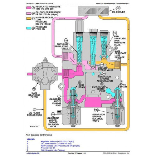 John Deere 9560, 9660 Combines (SN. 705201-) Diagnostic, Operation and Test Service Manual Pdf - TM2162