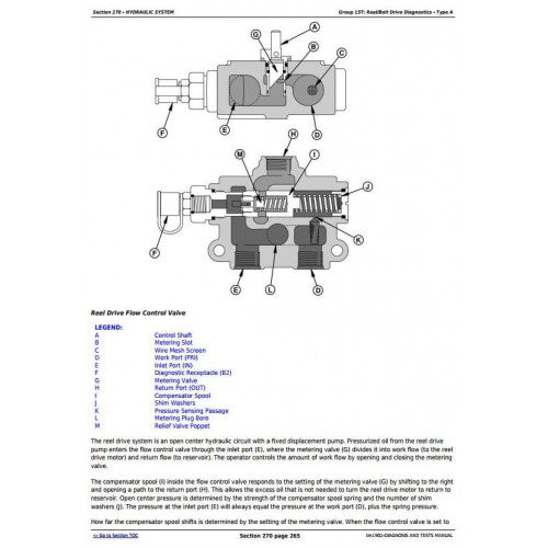 John Deere 9650 STS, 9750 STS Combines Diagnostic And Test Service Manual Pdf TM1902