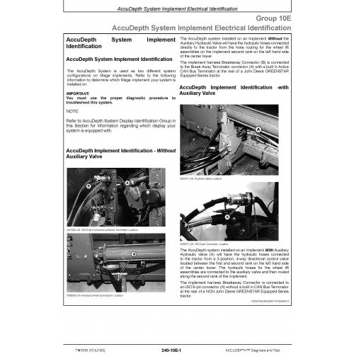 John Deere Accudepth™ Diagnosis and Test Technical Manual Pdf - TM1916 2