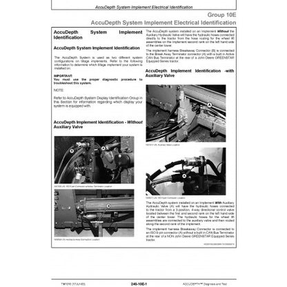 John Deere Accudepth™ Diagnosis and Test Technical Manual Pdf - TM1916 2