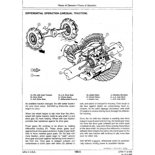 John Deere Mechanical Front Wheel Drive Axles 1100 Series Component Technical Manual Pdf - CTM17 2