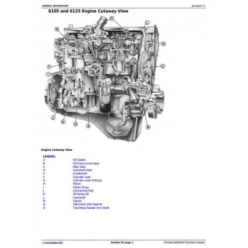 John Deere Powertech 10.5L (6105) and 12.5L (6125) Diesel Base Engine Component Technical Manual Pdf - CTM100