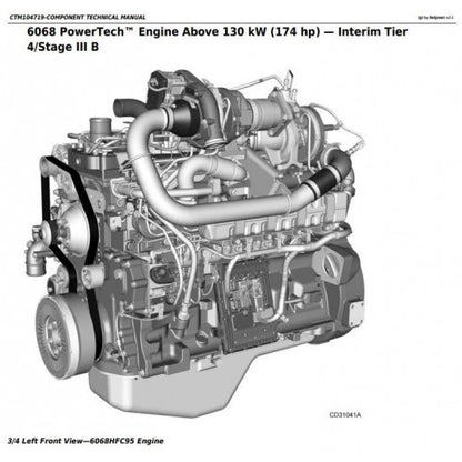 John Deere Powertech 6068 Diesel Engine >130KW (174 Hp) Service Repair Technical Manual Pdf - CTM104719