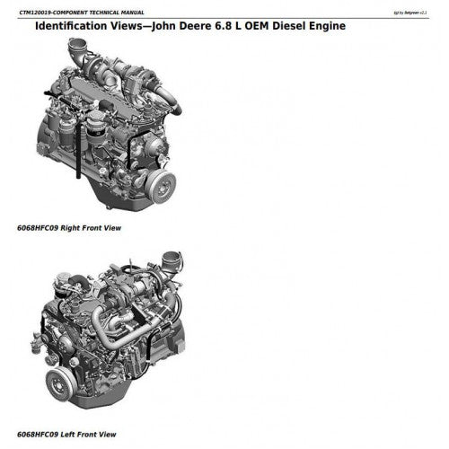 John Deere Powertech 6068 Diesel Engines Lev.33 ECU Service Repair Technical Manual Pdf - CTM120019