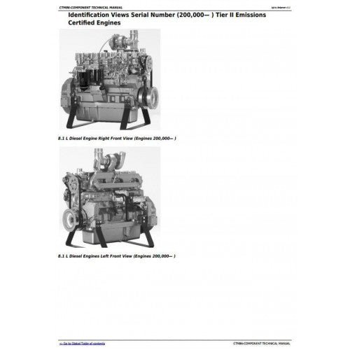 John Deere Powertech 6081 8.1L Diesel Engines Base Engine Component Service Repair Technical Manual Pdf - CTM86