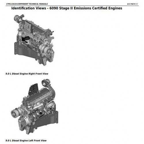 John Deere Powertech 6090 Diesel Engines Level 24 Service Repair Technical Manual Pdf - CTM115419